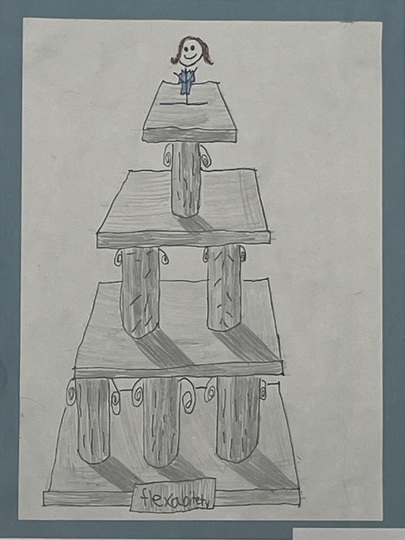 Ceceilia M. Markham, DMD Orthodontist