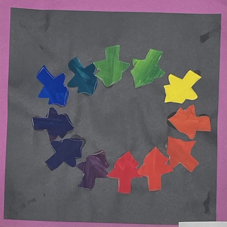 Ceceilia M. Markham, DMD Orthodontist